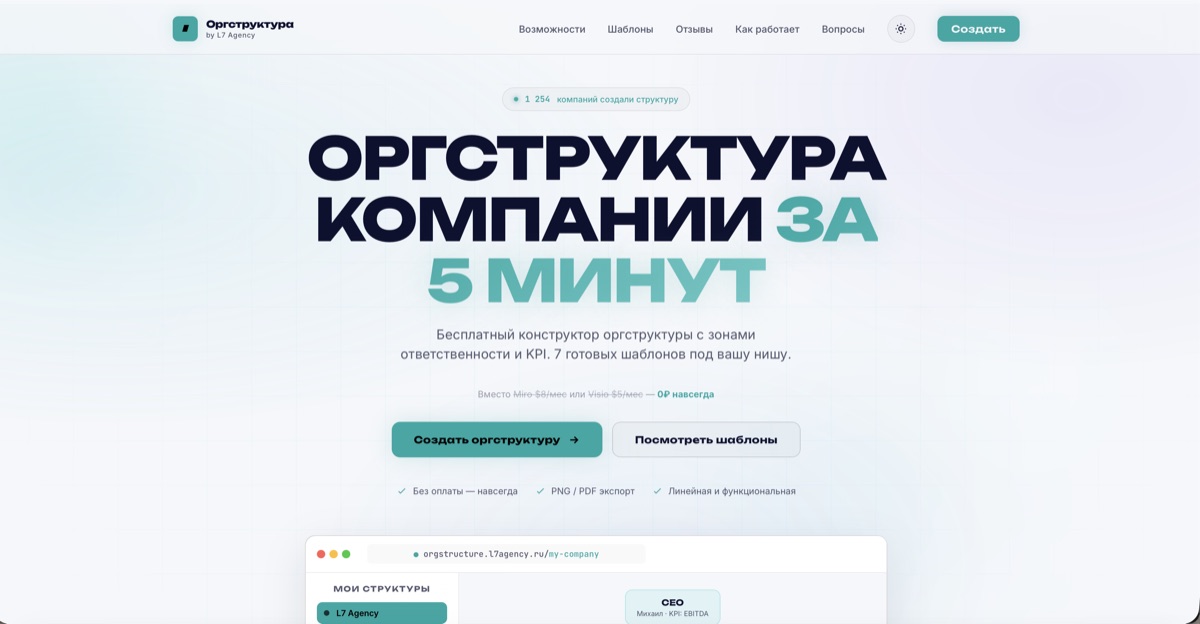 Превью сервиса Орг.Структура L7
