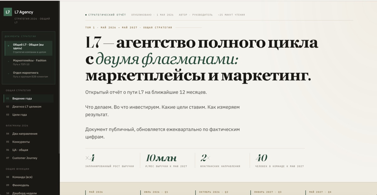 Превью сервиса Стратегия L7